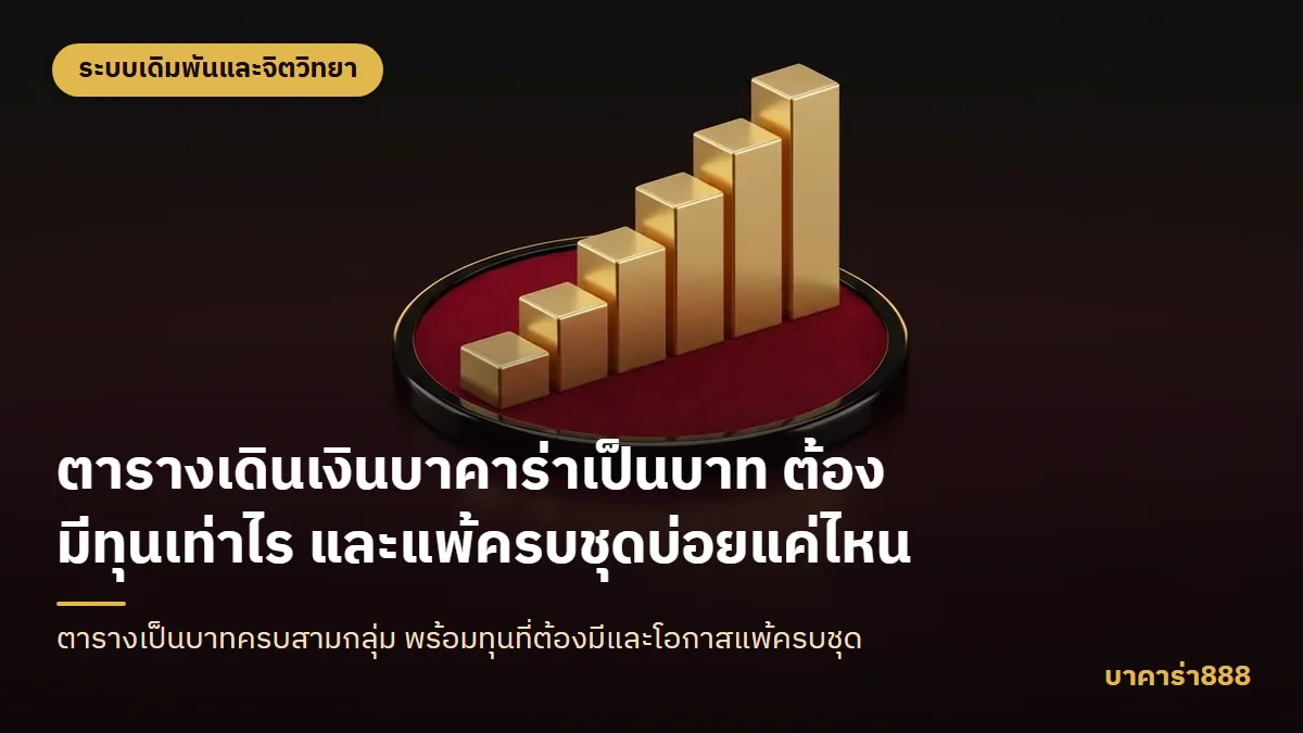 ภาพประกอบบทความ ตารางเดินเงินบาคาร่าเป็นบาท ต้องมีทุนเท่าไร และแพ้ครบชุดบ่อยแค่ไหน