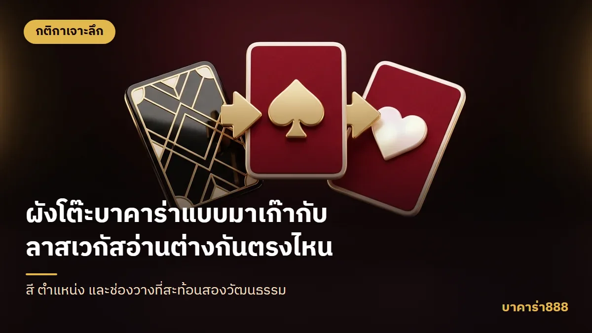 ภาพประกอบบทความ ผังโต๊ะบาคาร่าแบบมาเก๊ากับลาสเวกัสอ่านต่างกันตรงไหน