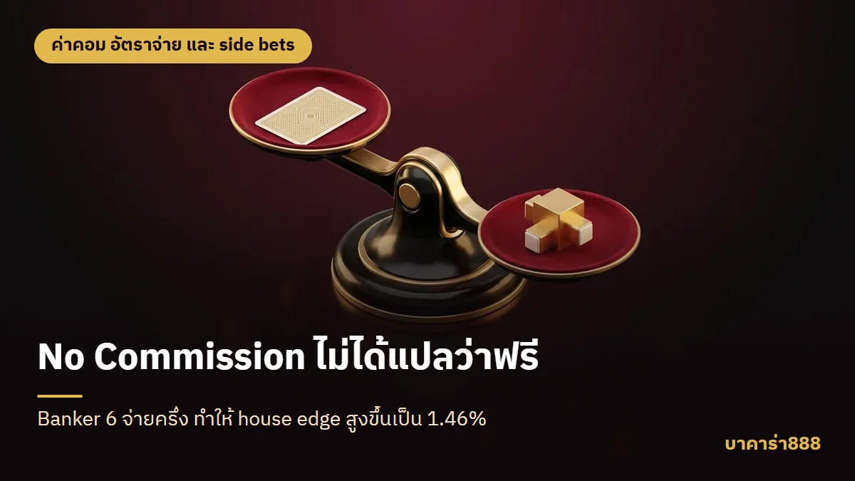 ภาพประกอบบทความ No Commission ไม่ได้แปลว่าฟรี