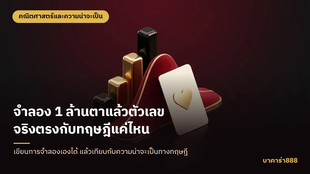 ภาพประกอบบทความ จำลอง 1 ล้านตาแล้วตัวเลขจริงตรงกับทฤษฎีแค่ไหน
